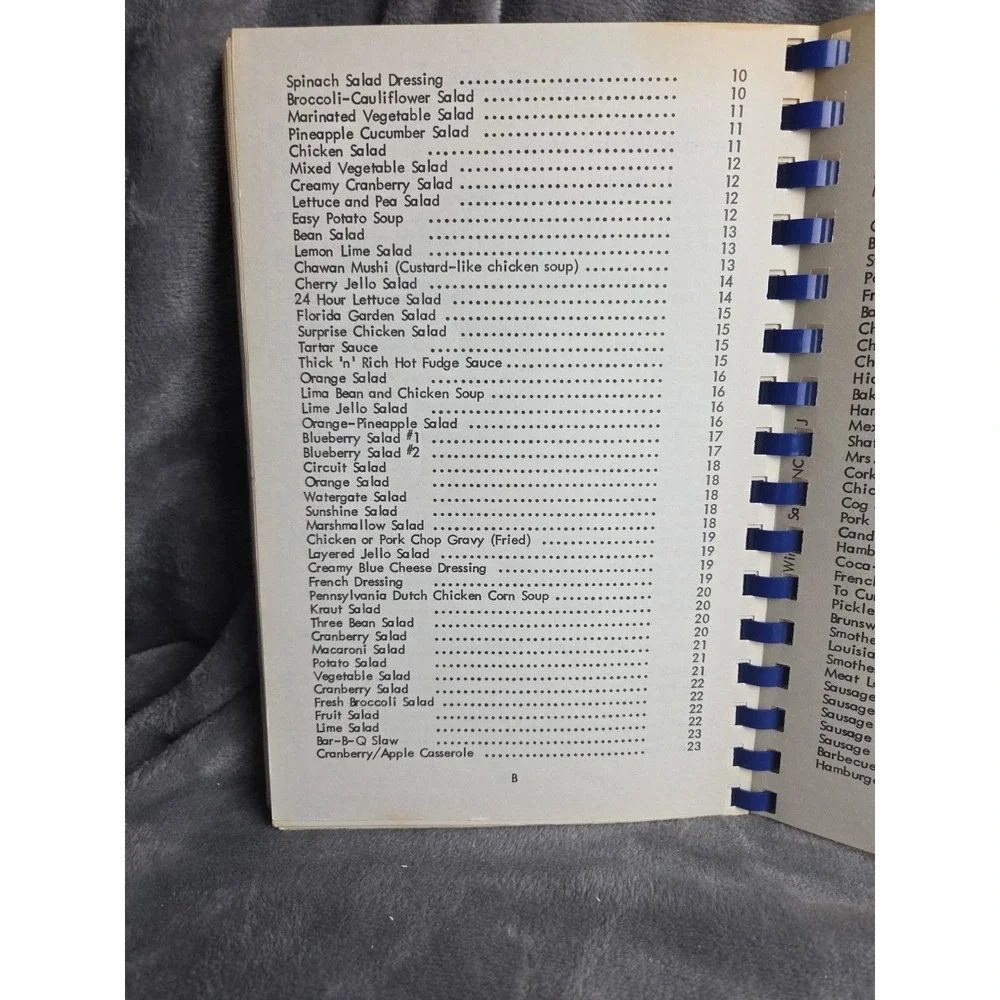 West Side‎ Baptist Church Cookbook Spiral 1984 Winston-Salem, NC Willing Workers